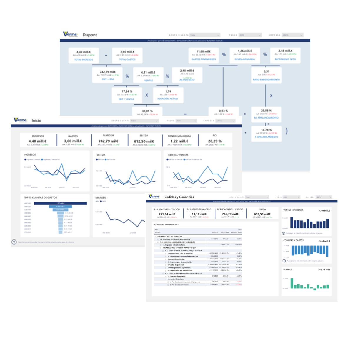 Power BI para Sage X3 - Nedtel Servicios