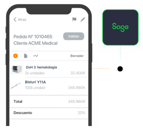Software de ventas: la integración de Sage Sales Management con Sage 50 - Nedtel Servicios