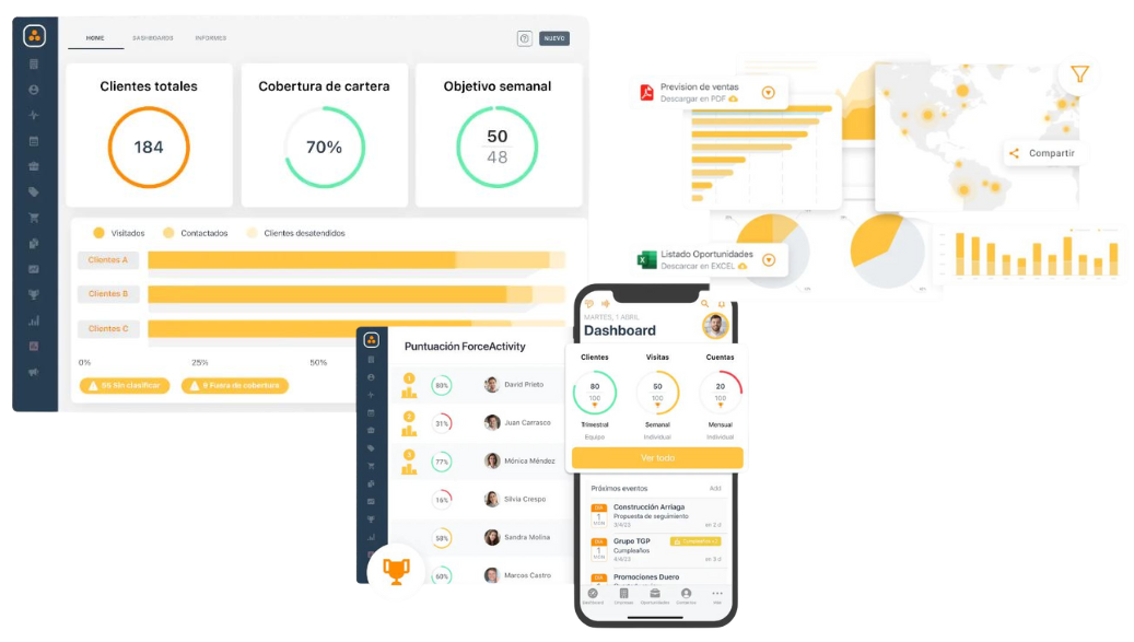 Software de ventas: la integración de Sage Sales Management con Sage 50 - Nedtel Servicios