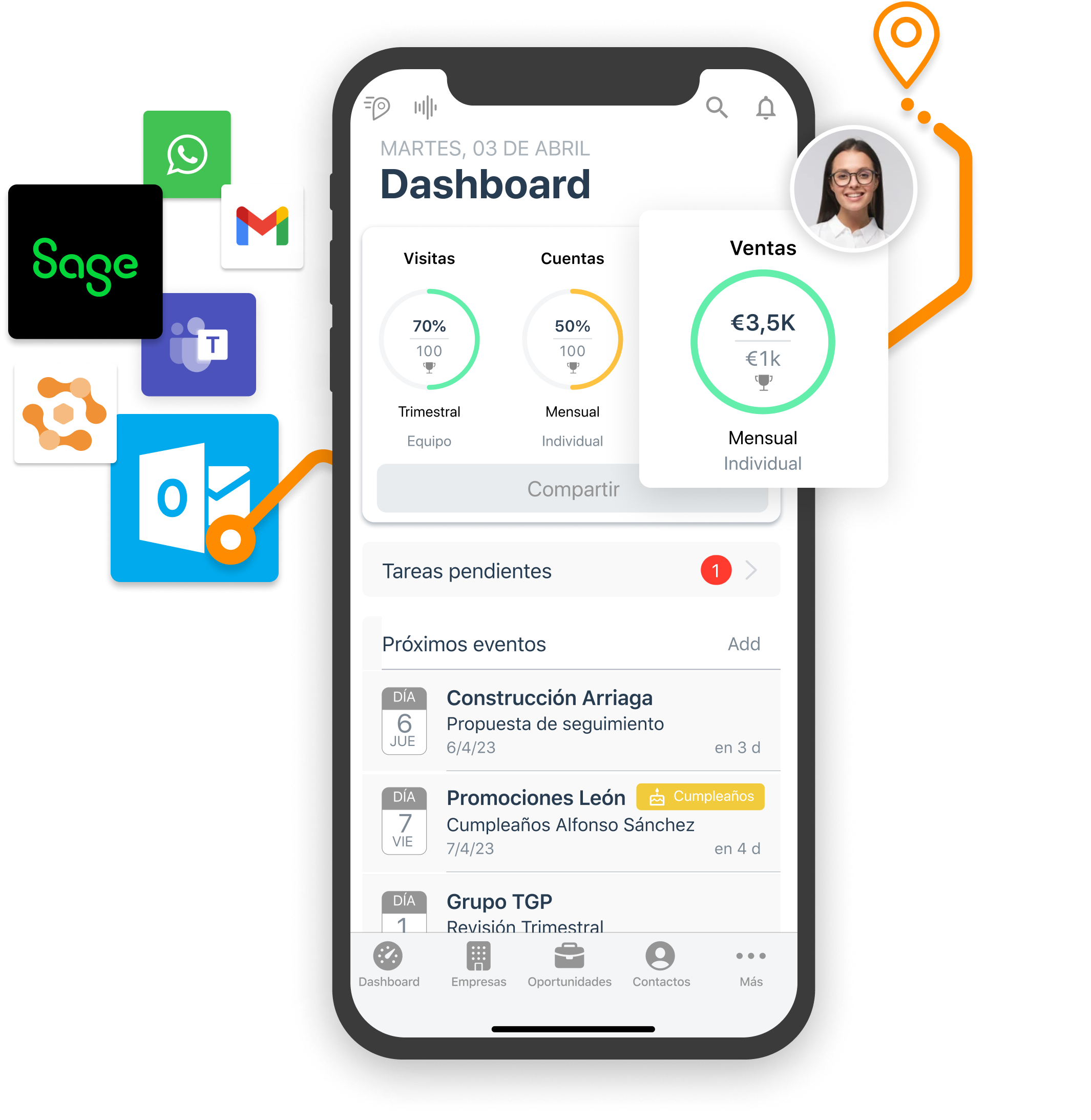 Sage Sales Management - Nedtel Servicios