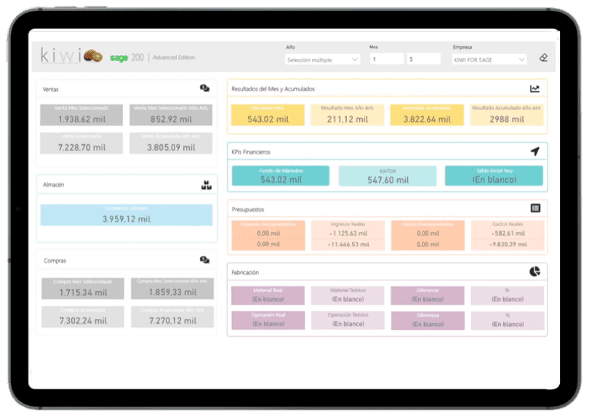 Tenemos datos. Entonces… ¿por qué seguimos dudando? - Nedtel Servicios